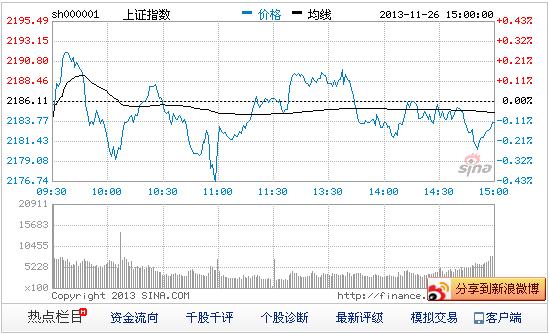 2014年的三大投资主题“天、地、人”（图）